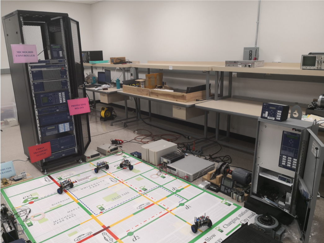 Lab Transportation/Power Systems