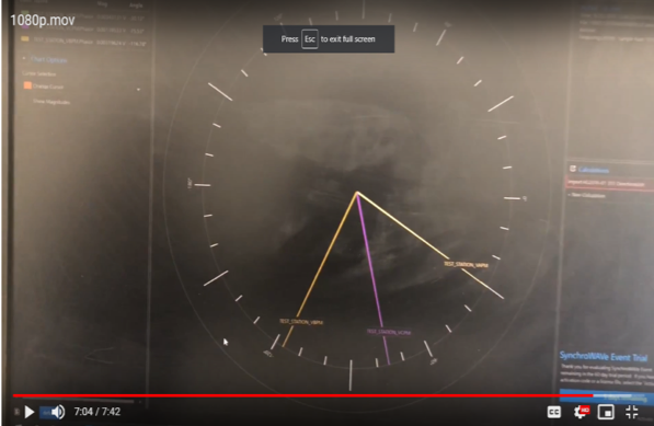 Lab Software Display