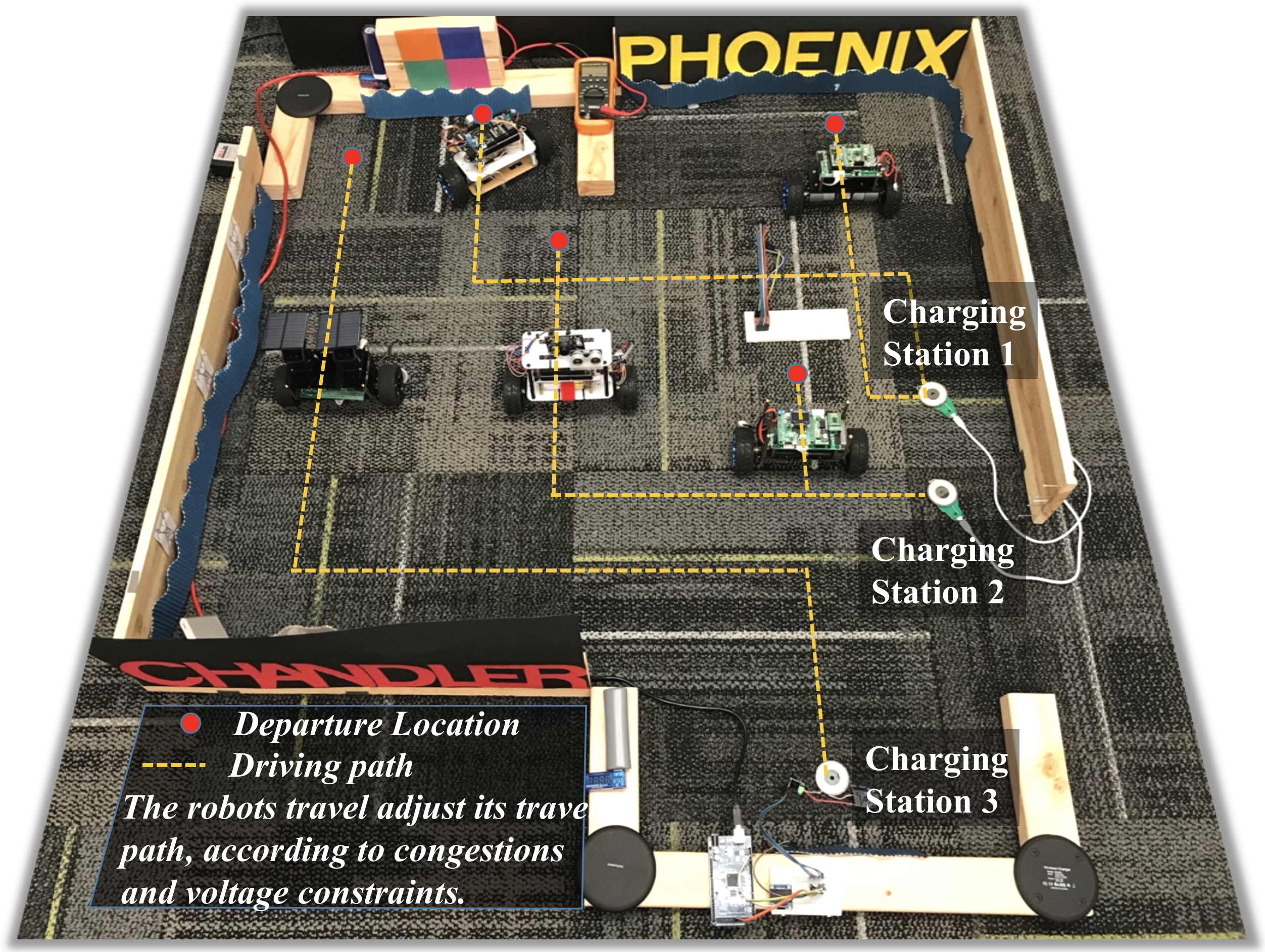 Charging Station Placement