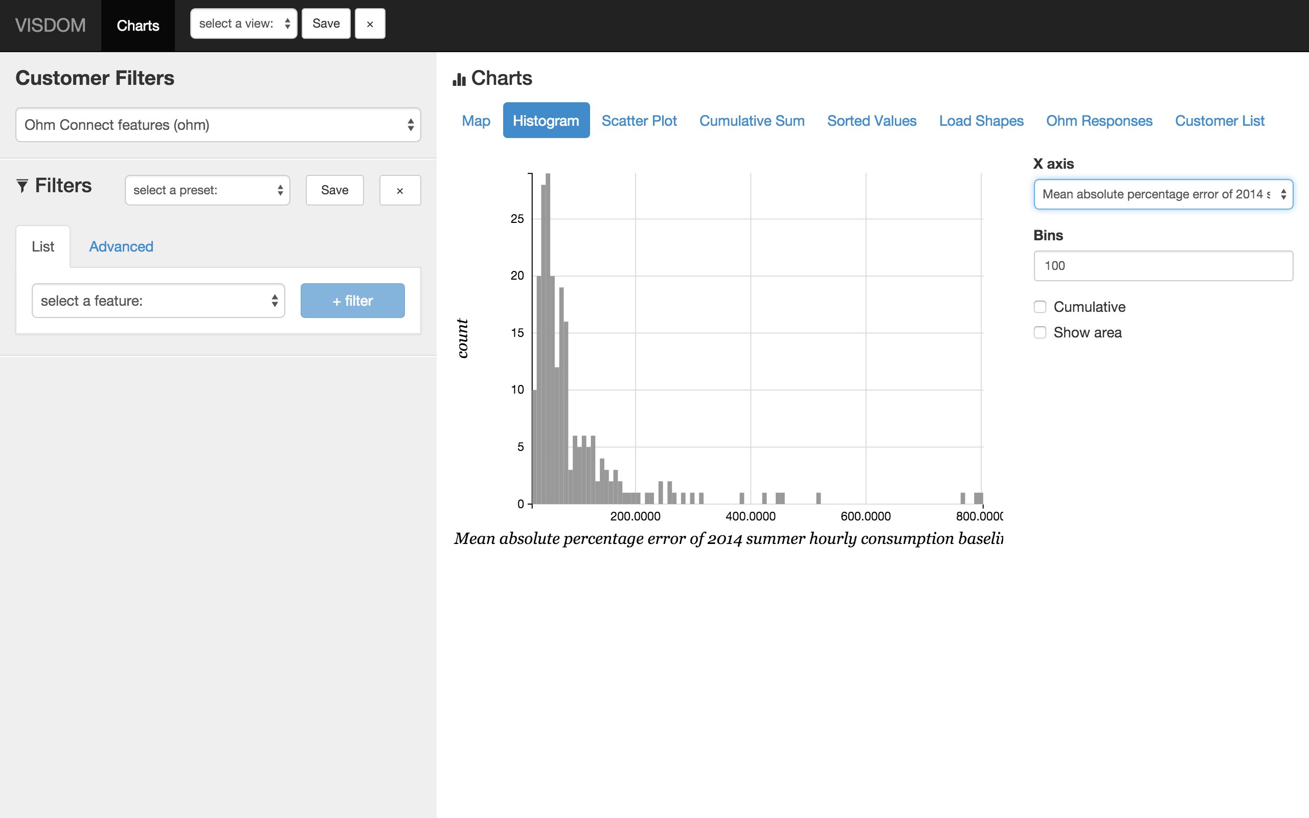 Baseline Estimation Error Distribution